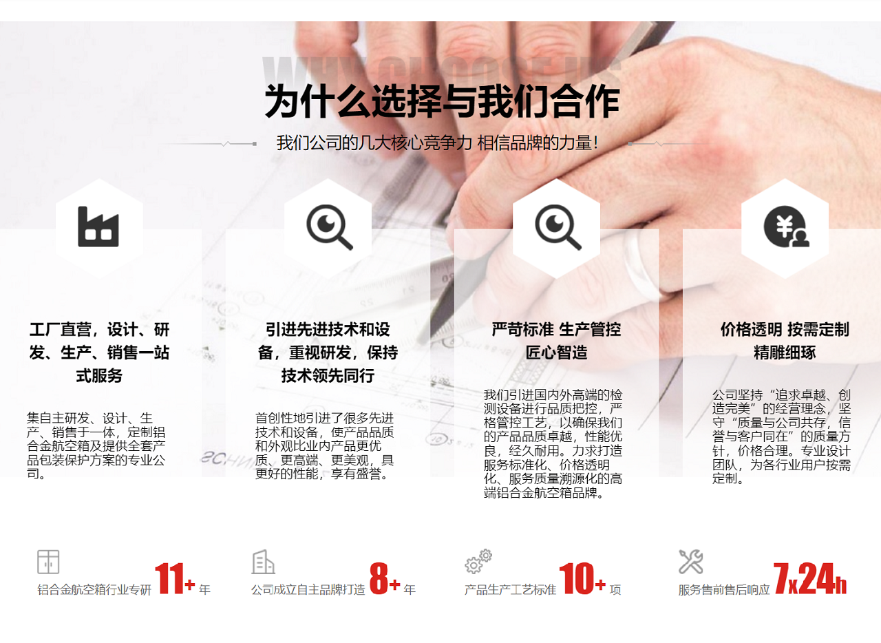 為什么選擇與我們合作。